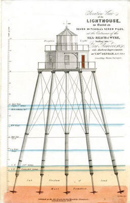 Photo: author unknown, Public domain, via Wikimedia Commons